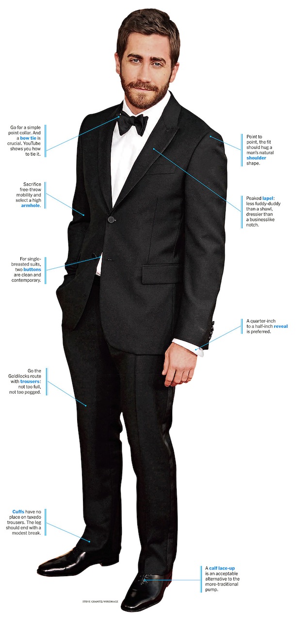 How To Wear A Tux